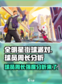 全明星街球派对🔥球员周长强度分析来啦！
