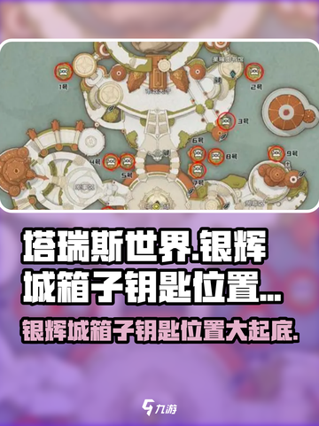 塔瑞斯世界🔥银辉城箱子钥匙位置大揭秘！快来获取🎉截图1
