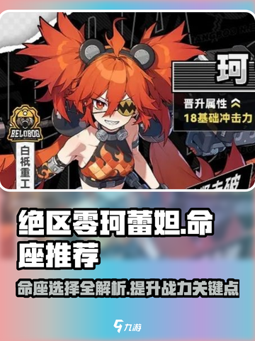 绝区零🔥珂蕾妲命座推荐来啦！🎉游戏党必看！截图1