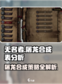 无名者屠龙🔥合成表全解析，游戏党必看！
