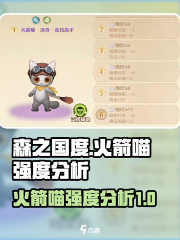 森之国度🔥火箭喵超详细强度分析来啦！截图1