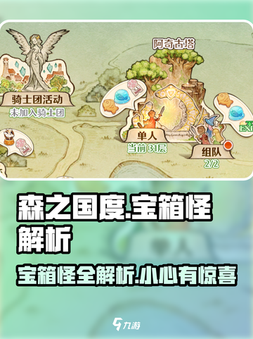 森之国度宝箱怪是什么介绍截图1