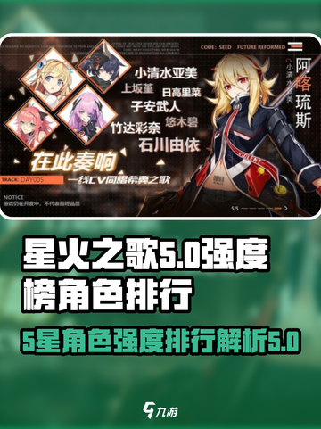 原神🔥5星角色强度排行大揭秘！必看⭐截图1