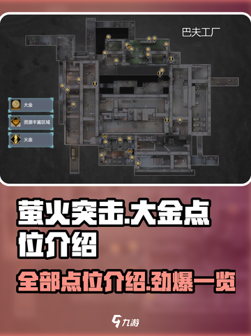 萤火突击大金点位全解析🔥助你轻松吃鸡！🎮截图1