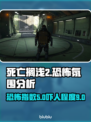 死亡搁浅2⚡恐怖升级！玩家：吓得我手抖🎮