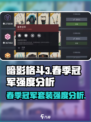 暗影格斗3🔥春季冠军套装超强解析！💥