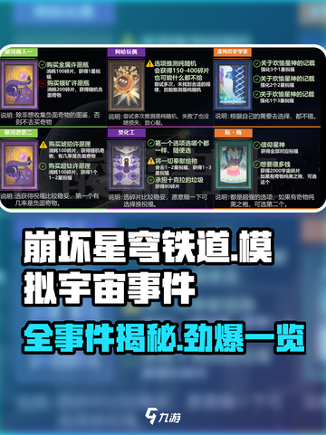 崩坏星穹铁道🔥全事件介绍，模拟宇宙事件一览不容错过！截图1