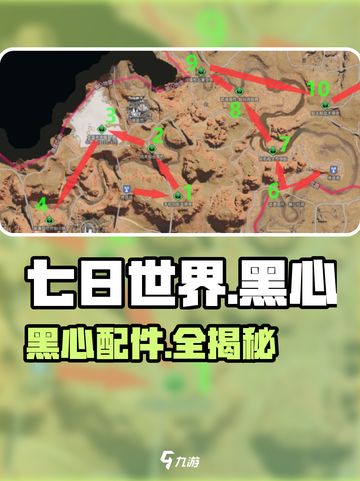 【七日世界】黑心地带神装🔥截图1