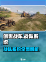 创世战车🔥战队系统全面解析，助你称霸战场！