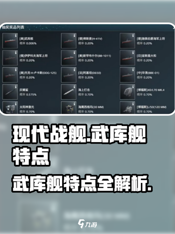 现代战舰武库舰怎么样介绍截图1