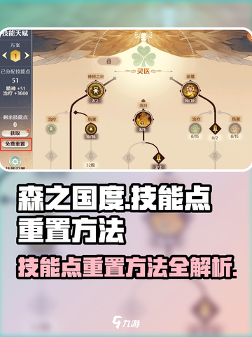 森之国度🔥技能点重置方法大揭秘！💡截图1