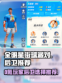 全明星街球派对0氪后卫用哪个介绍