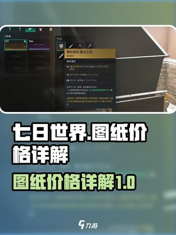 七日世界图纸价格怎么看介绍截图1