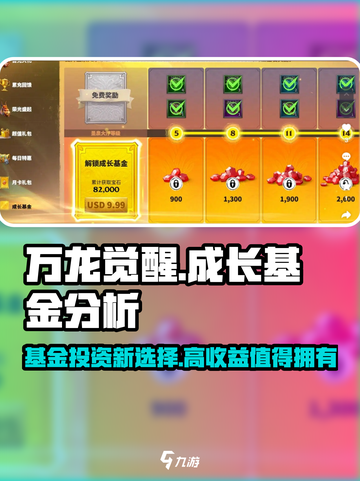 万龙觉醒成长基金介绍介绍截图1