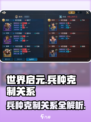 世界启元🔥兵种克制关系大揭秘！💎