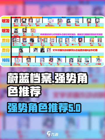 蔚蓝档案谁比较强介绍截图1