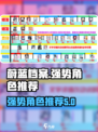 蔚蓝档案谁比较强介绍