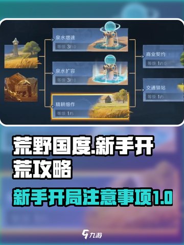 荒野国度开荒攻略分享介绍截图1