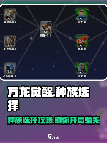万龙觉醒三个种族怎么选介绍截图1