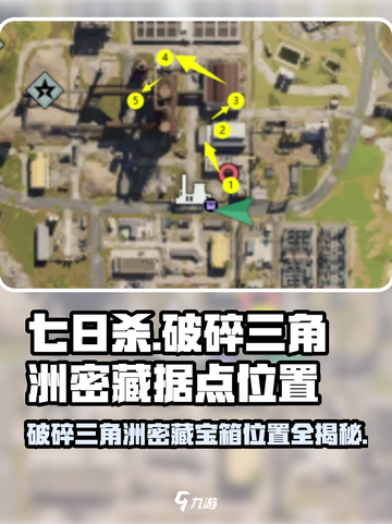 七日世界🔥破碎三角洲密藏据点宝箱位置全揭秘！截图1