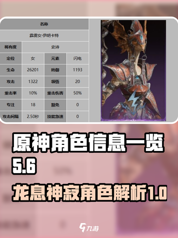 龙息神寂：伊胡卡特🔥角色全揭秘！🎮截图1