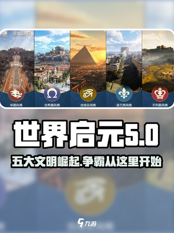 世界启元：五大文明🔥揭秘，玩游戏赢文明霸主！🎮截图1