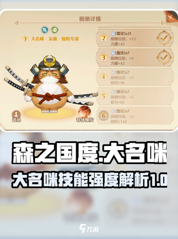 森之国度大名咪怎么样介绍截图1
