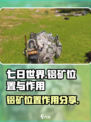 七日世界铝矿位置介绍