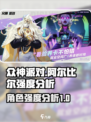 众神派对阿尔比尔强么介绍