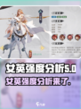 花语卷女英怎么样介绍