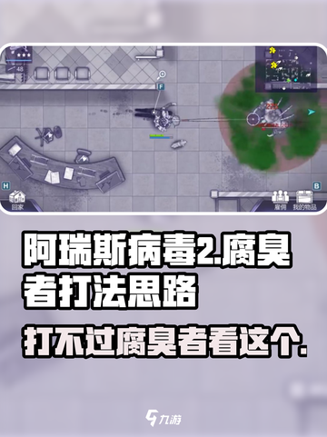 阿瑞斯病毒2🔥腐臭者打法思路分析，轻松击败不是梦！截图1
