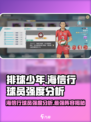 排球少年手游海信行🔥球员强度大起底！✨