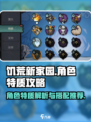饥荒新家园角色特质攻略介绍