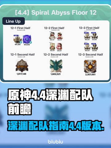原神4.4深渊配队🔥超强阵容前瞻⚡截图1