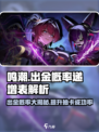 鸣潮⚡出金概率递增表大揭秘！游戏欧皇必看🔥
