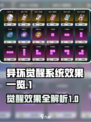 异环觉醒系统怎么样介绍