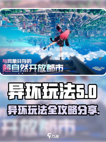 异环玩法🔥《原神》必看！解锁新成就💡截图1