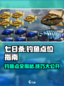 七日世界钓鱼点位有哪些介绍
