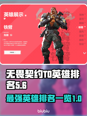 无畏契约T0英雄排名🔥顶尖英雄一览🎮截图1