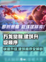 万龙觉醒升级顺序是什么介绍