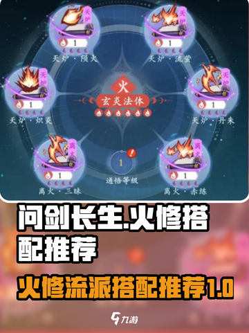 🔥问剑长生：火修流派最强搭配秘籍🔥截图1