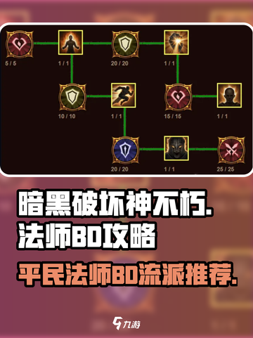 暗黑破坏神不朽法师bd介绍截图1