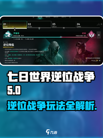 七日世界逆位战争🔥新剧本玩法全面解析！截图1