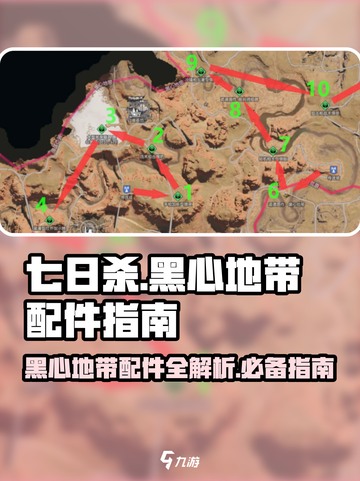 七日世界🔥黑心地带配件大起底！📍游戏党必看截图1