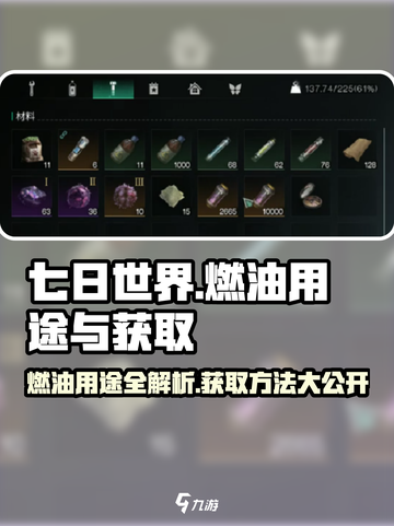 七日世界燃油有什么用介绍截图1