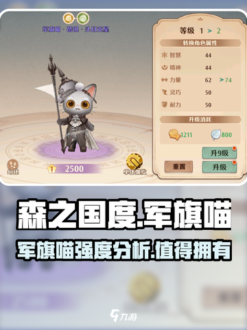 森之国度军旗喵怎么样介绍截图1