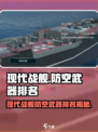 现代战舰防空武器排名介绍