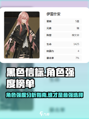 黑色信标角色强度榜单指南介绍截图1