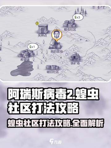 阿瑞斯病毒2🔥蝗虫社区打法攻略来了！快收藏➡截图1