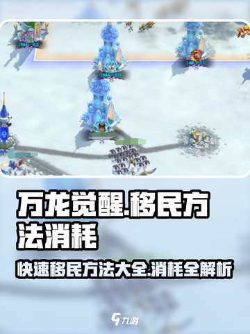 万龙觉醒🔥超简单移民方法大公开！资源消耗全解析截图1